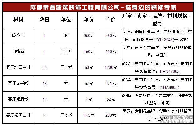 什么是精装修？统一标准是什么？