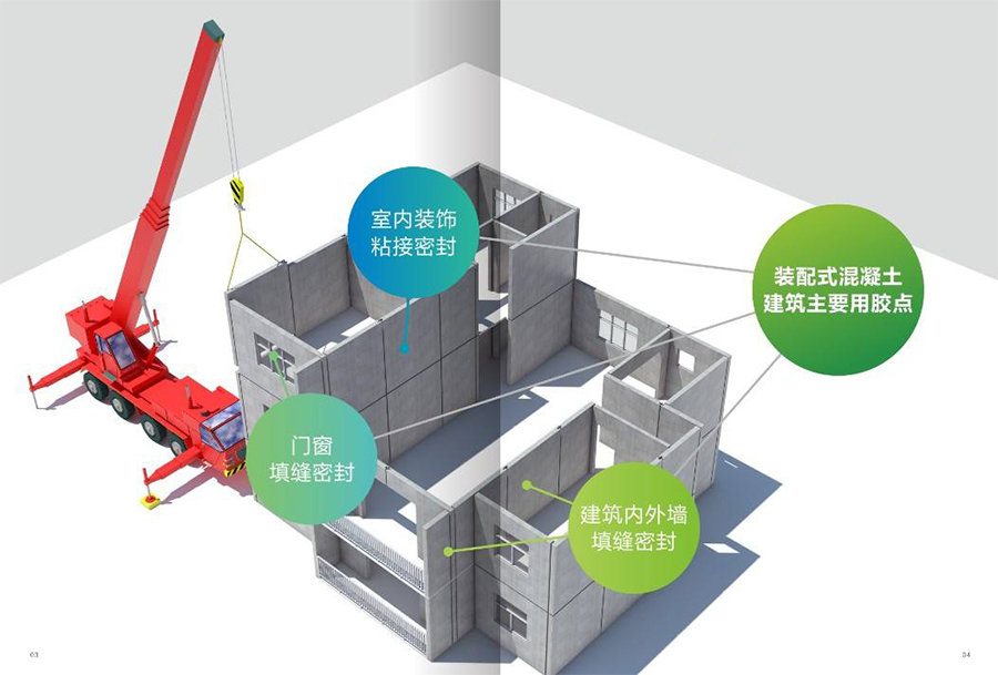 什么是装配式装修